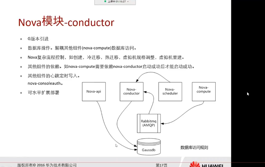 openstack02七大组件的讲解_opensta_05