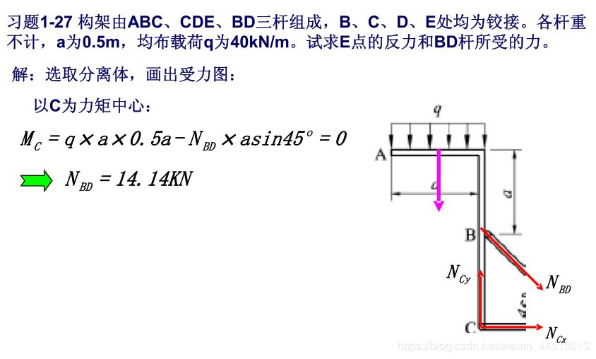 這個力偶稱為合力偶,合力偶矩等於各力偶矩的代數和,即