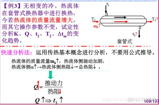 化工原理 （传热和设备）_python_41