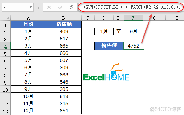 函数大哥大：从头细说OFFSET_java_06