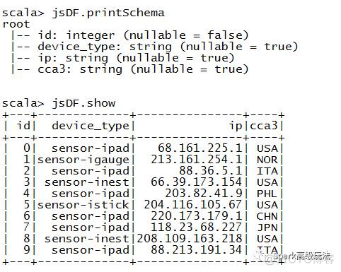 Spark高级操作之json复杂和嵌套数据结构的操作一_Java