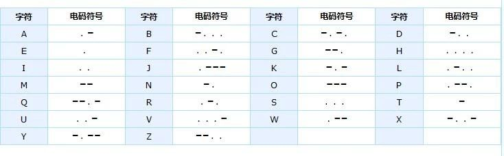 从长安十二时辰中学到的东西_Java_03