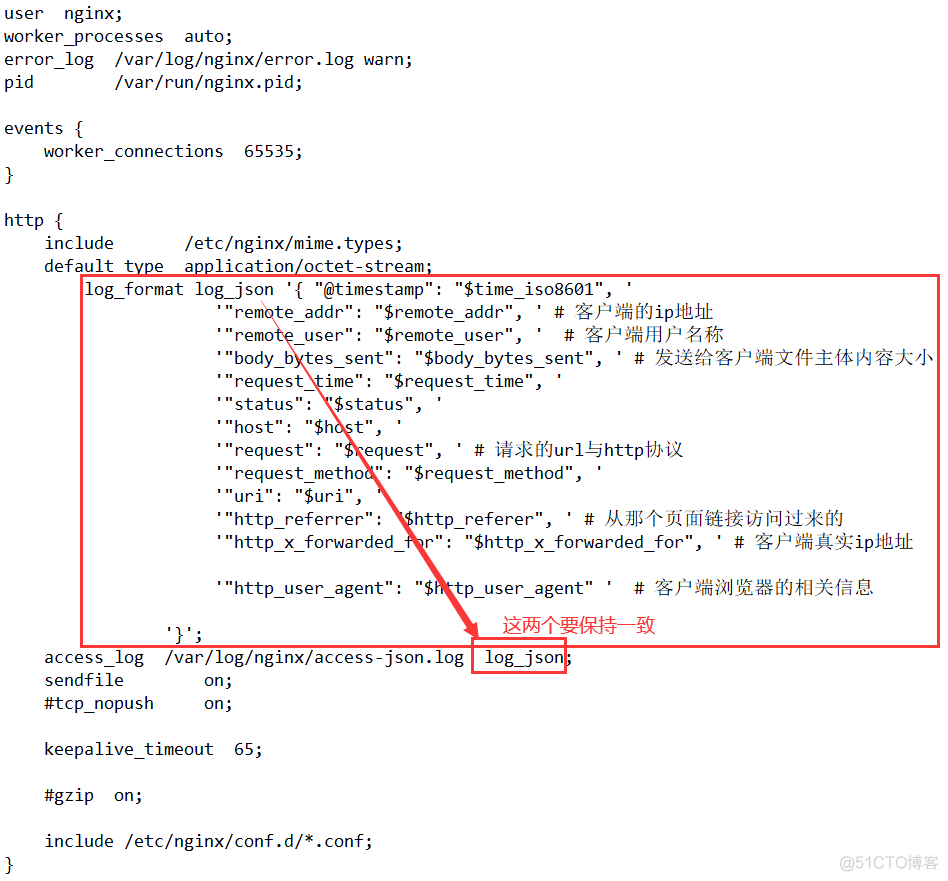 让nginx日志支持json格式_nginx 支持json 格式