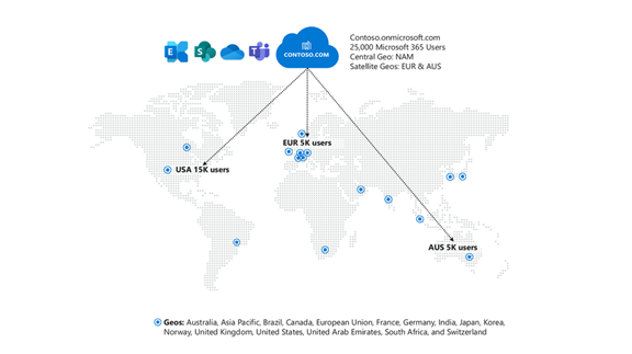 Microsoft Ignite 2021：与Microsoft Teams集成的安全和合规功能_Microsoft_02