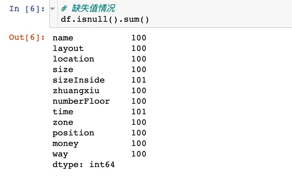 数据项目总结 -- 深圳租房数据分析！_JAVA_06