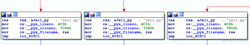 挖矿WatchBog新变种来袭，利用多款工具新漏洞_Python_12