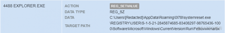 是什么原因让Dridex可以进行如此疯狂的繁衍_Python_28