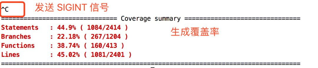 有赞前端质量保障体系_Java_08