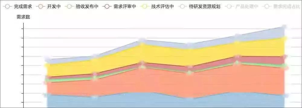 效能平台建设实践_Java_04