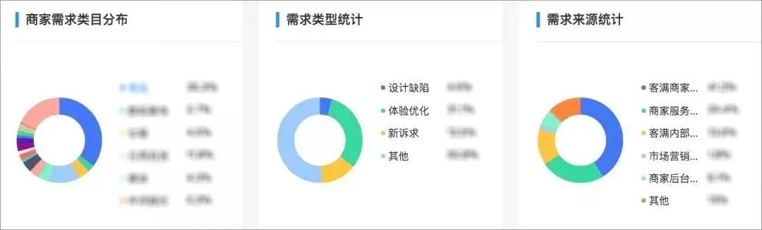 效能平台建设实践_Java_08