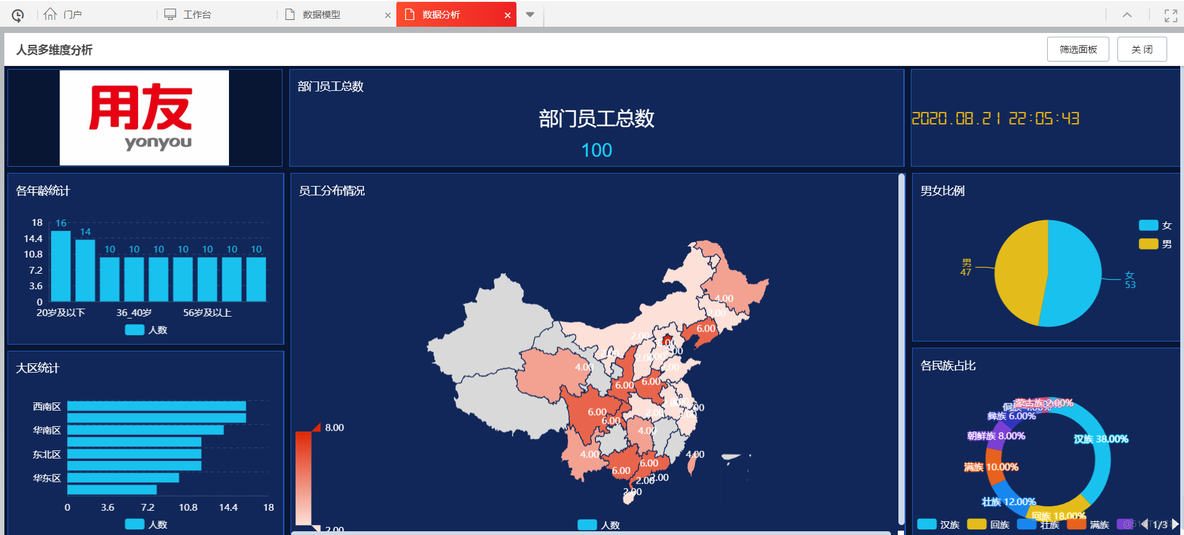 如何将人事管理智能化？_低代码平台；低代码开发；软件研发；程序员_06