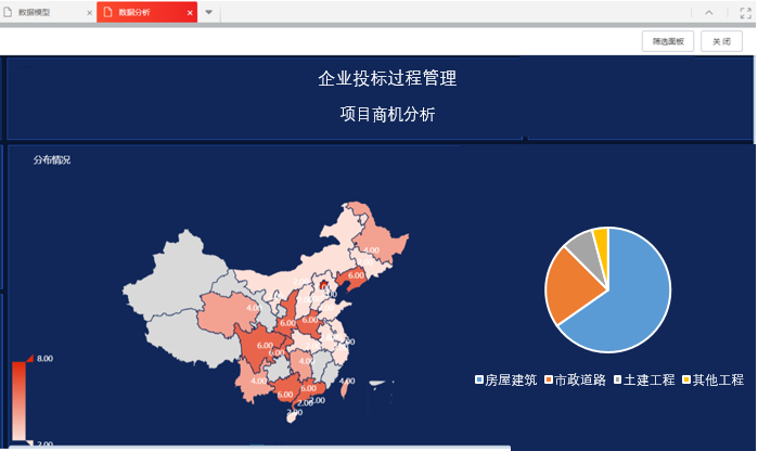 建筑企业如何实现数字化经营管理？_低代码 无代码 数字化 管理_02