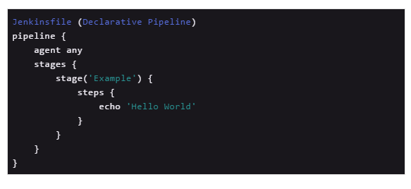 Jenkins Pipeline入坑指南_Java_15