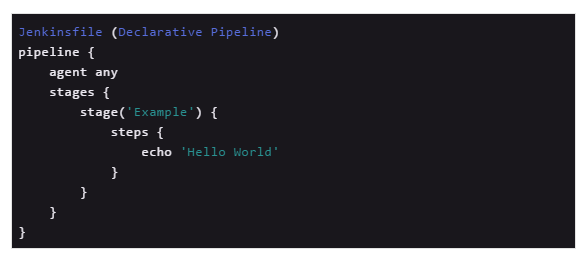 Jenkins Pipeline入坑指南_Java_19