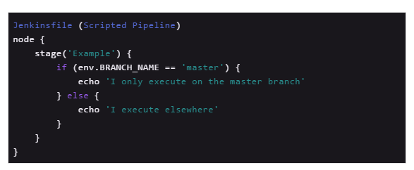 Jenkins Pipeline入坑指南_Java_27