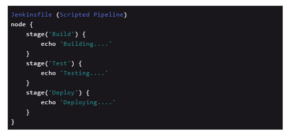 Jenkins Pipeline入坑指南_Java_31