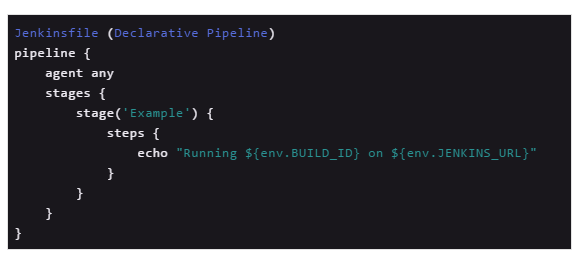 Jenkins Pipeline入坑指南_Java_38