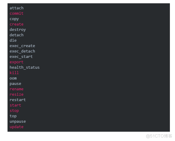 聊聊Docker监控那点事儿_Java_19