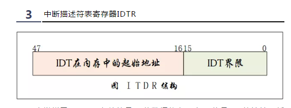 一文讲透计算机的“中断”_Java_08