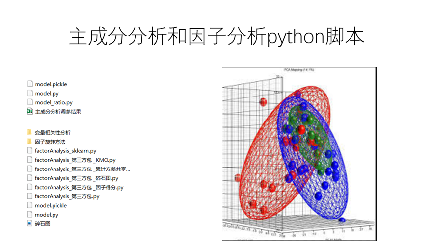 python因子分析和主成分分析脚本_副本.png