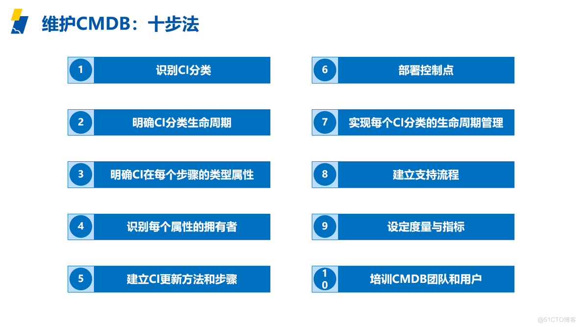 回归本质，重新认识CMDB ——CMDB项目建设思考_CMDB 配置管理_13