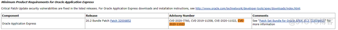 2021年4月Oracle数据库补丁分析报告_Jav_10
