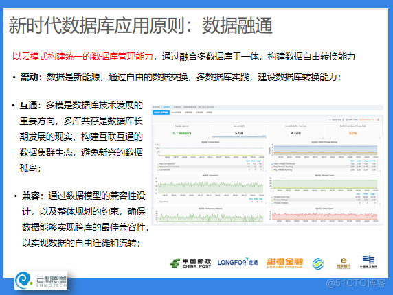 ACOUG 联合创始人盖国强：万象更新，数据库技术和生态的发展演进_Java_21