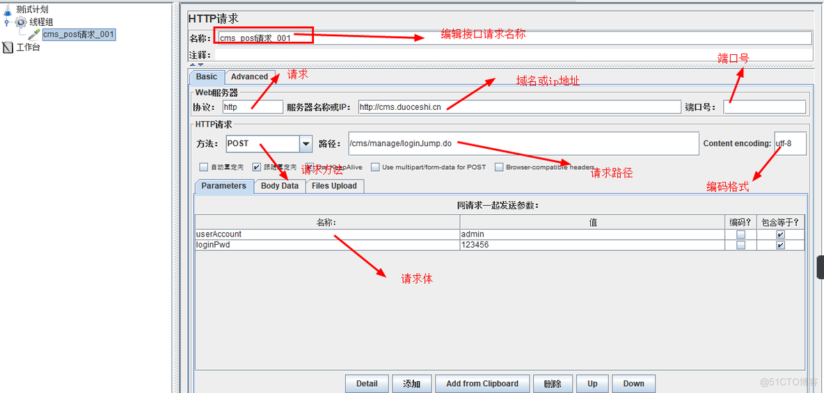 jmeter_接口测试实战  _jmeter_接口测试实战    url_02