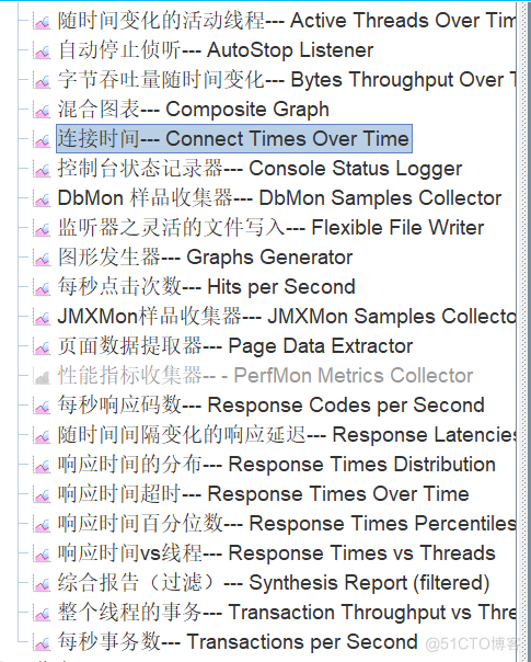 jmeter_性能指标插件详解_jmeter_02