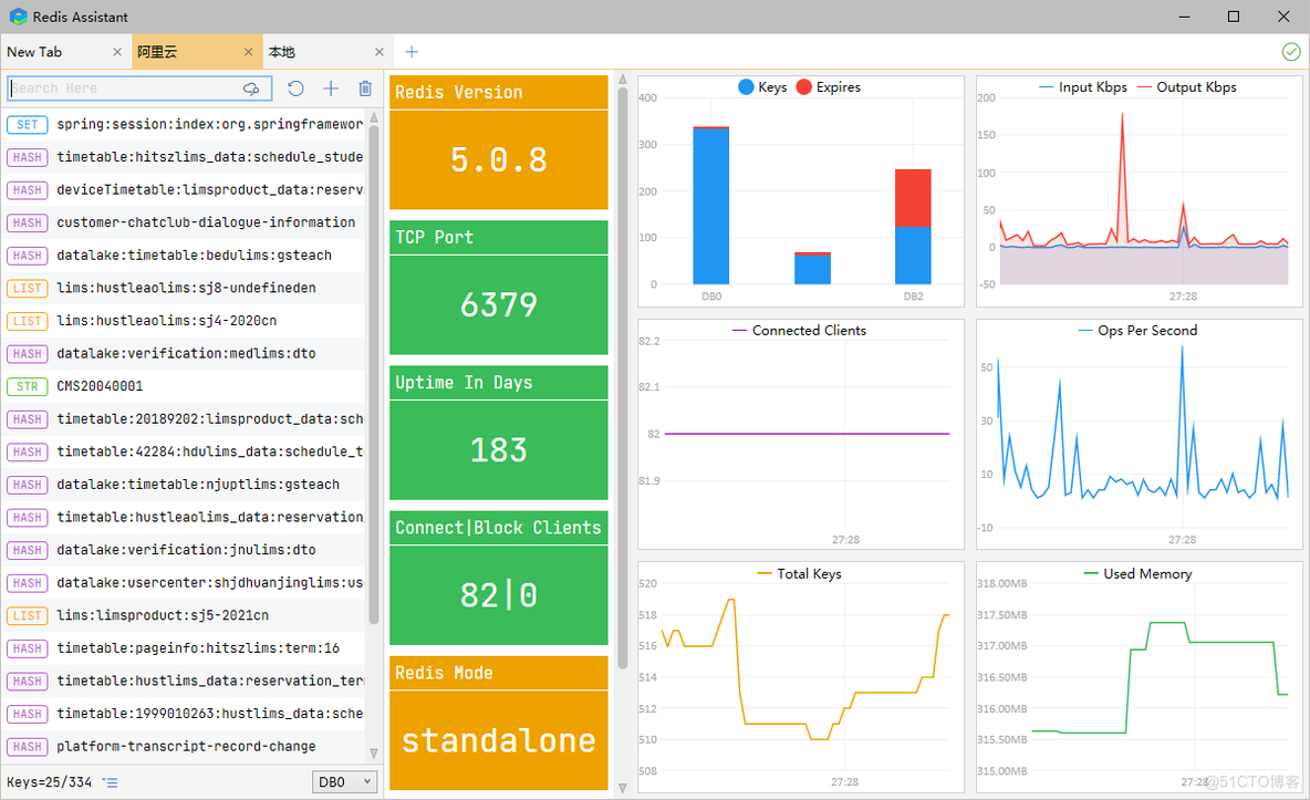 RedisAssistant：一款Redis可视化管理工具_java_03