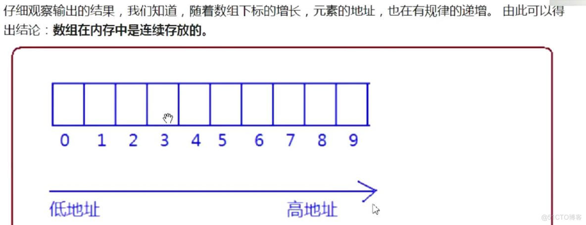 c语言（数组的基本知识）_c语言基础