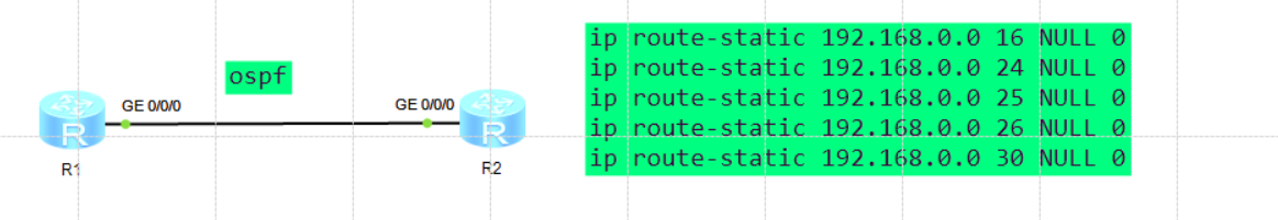 Настройка route policy huawei