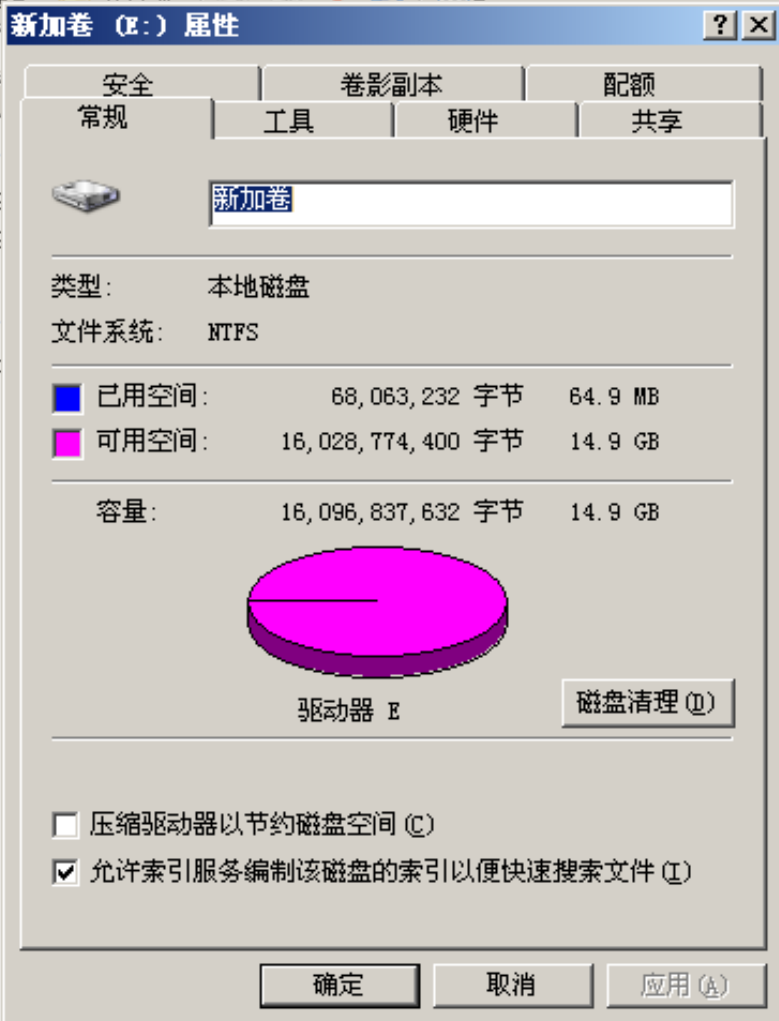 web安全day2：NTFS安全权限_服务器