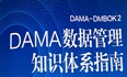 DAMA-DMBOK 2 第五章总结--数据建模和设计(DMD)