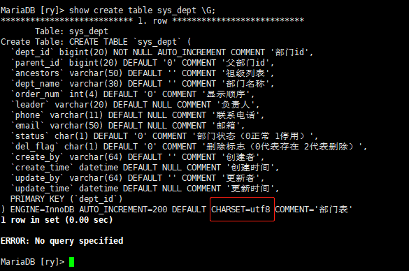 Mysql 中文乱码，授权远程连接,root密码配置 _ide_04