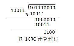 软考高级网络规划设计师网络规划设计师  模块测验（一）之九_自定义