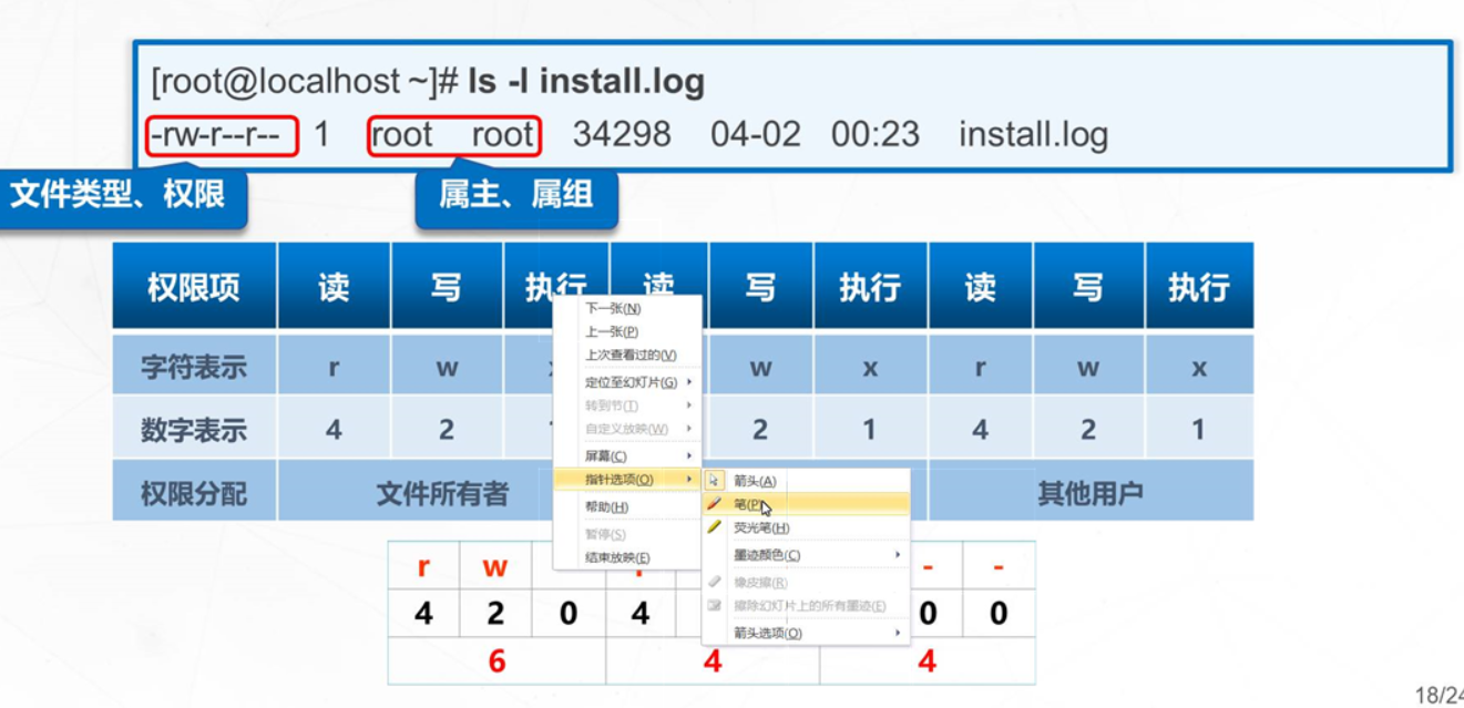 账号和权限管理_组账号_10