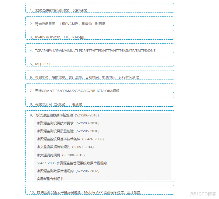 低功耗遥测终端BTU_物联网_03