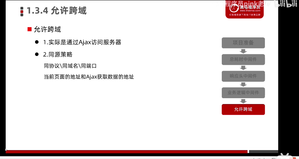 Echarts电商数据可视化实时监控系统_回调函数_23