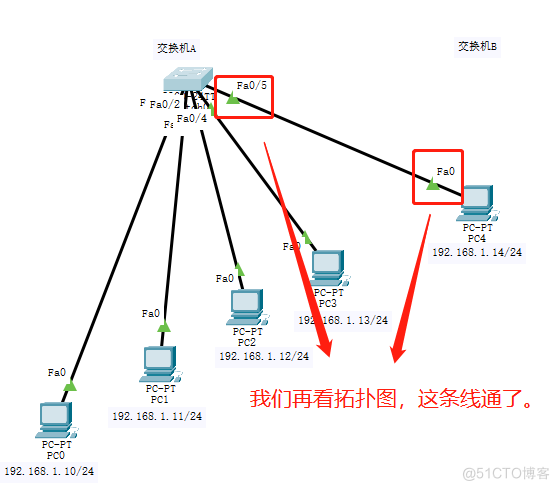 交换机端口安全（2）_交换机 端口安全_13