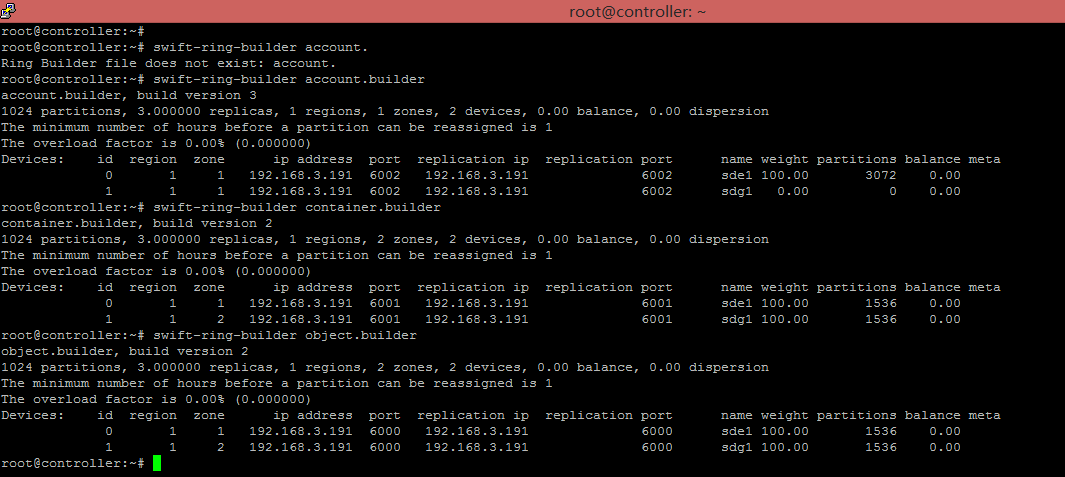 openStack 对象存储object storage swift_swift_23