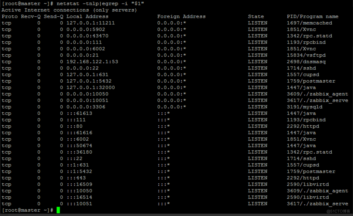 zabbix discovery_i++