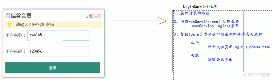 9-书城项目(第二阶段)_ide_33