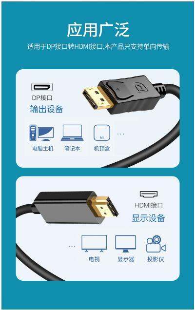 EDP转HDMI 4K60HZ视频信号转换方案CS5263完全替代IT6563_EDP转HDMI_03