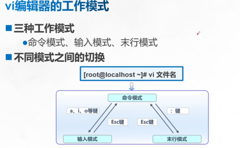 Linux目录和文件管理_文本编辑器