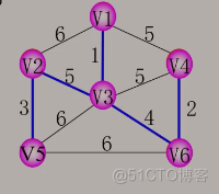 数据结构 - 图的应用_有向图_04