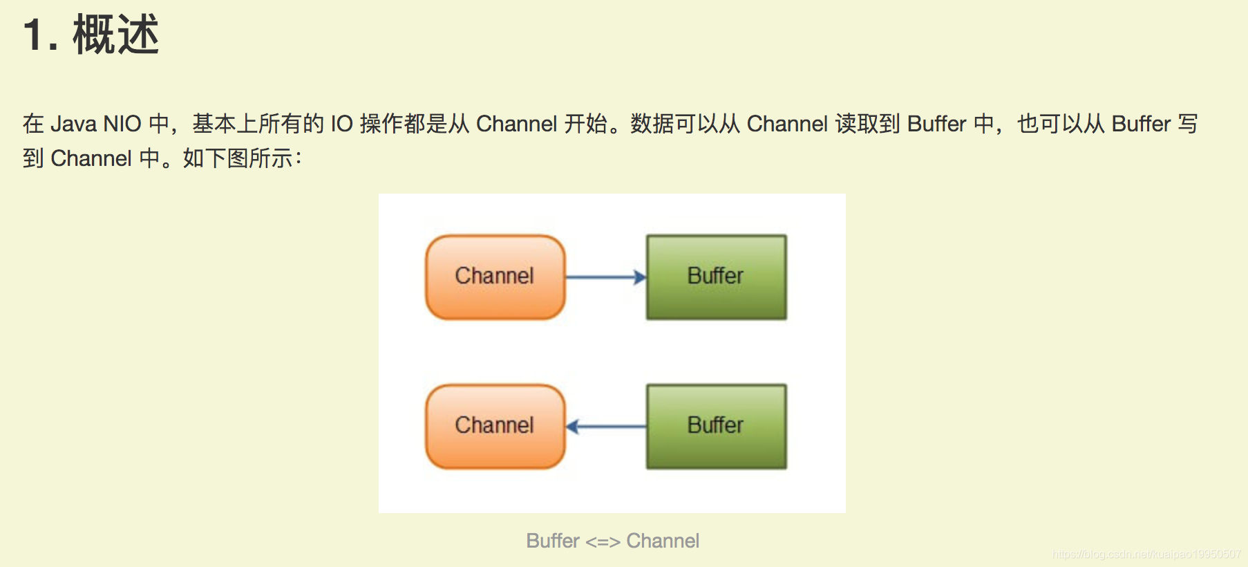 Netty 源码分析03 Channel 实现 AbstractChannel_java_10