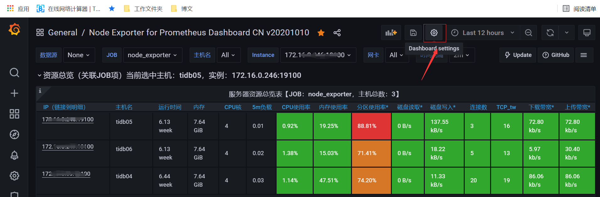 监控之Prometheus+grafana+node_exporter配置_linux_11